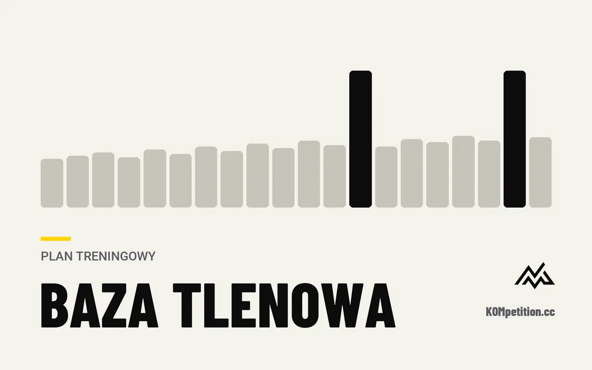 Okładka: Baza tlenowa – plan treningowy KOMpetition