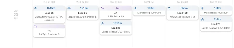 Przykładowy tydzień treningowy w okresie przygotowania ogólnego uwzględniający cross training - w celu zwiększenia ogólnego obciążenia treningowego ( po wstępnej adaptacji). Zwróć uwagę na sobotę gdzie trening został opisany jako “aktywność tlenowa” dając dowolność w wyborze dyscypliny sportu w jakim zostanie wykonana jednostka. Kluczowy jest cel treningu a nie sam sposób jego wykonania. “Wszystkie drogi prowadzą do Rzymu”